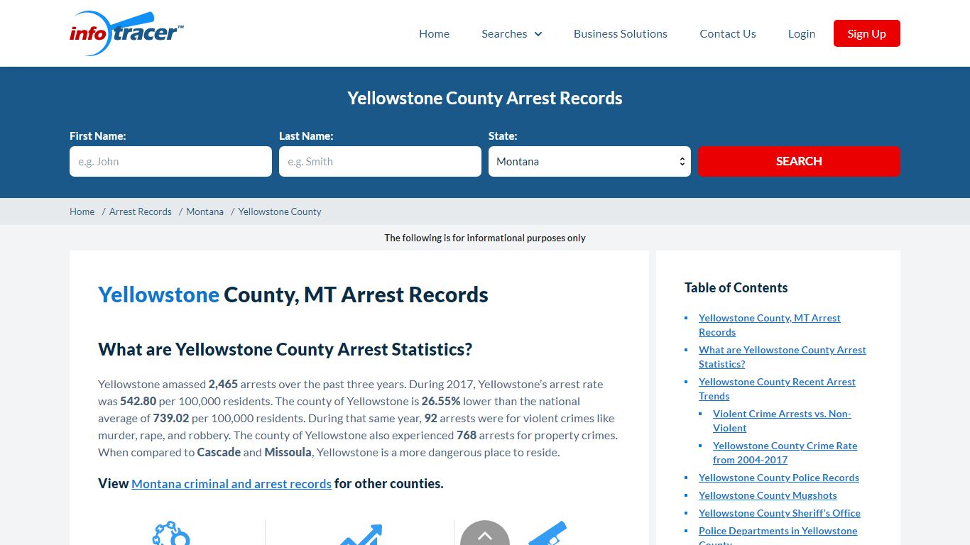 Yellowstone, MT Arrests, Mugshots & Jail Records - InfoTracer